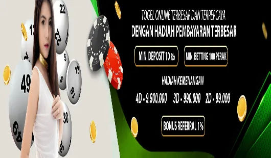 buahtogel hadiah