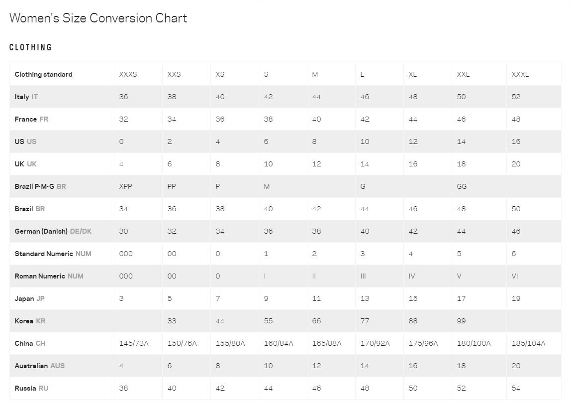 Marchesa Size Chart