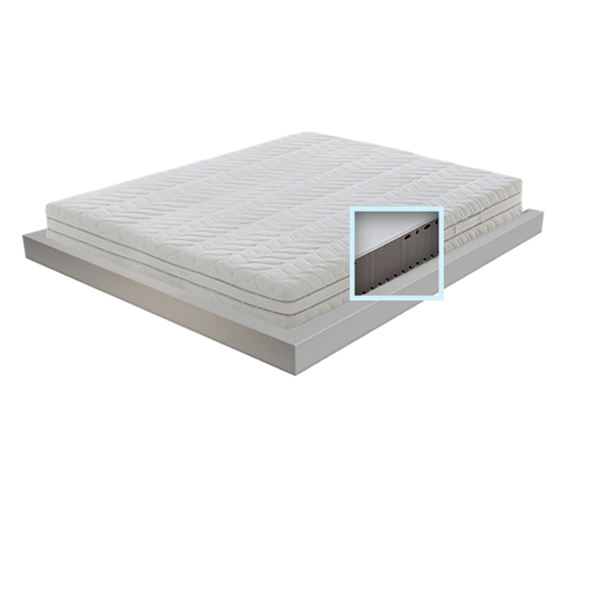 Materasso MemoryFoam 2 Strati Ipertaspirante Genio Flex vista1