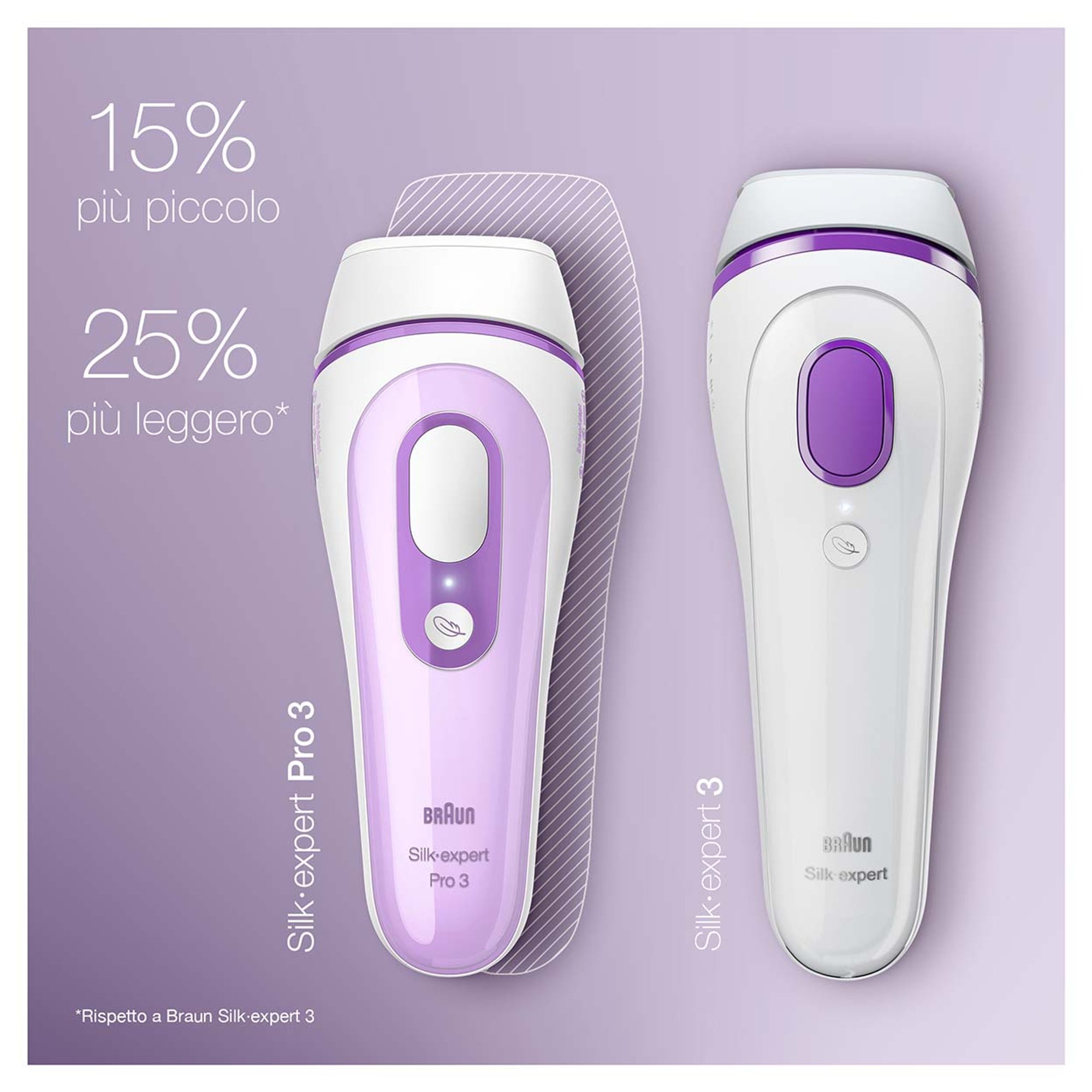 Nuevo Depiladora de luz pulsada Braun Silk-expert Pro 3 PL3011, IPL, blanco/lila Braun vista4