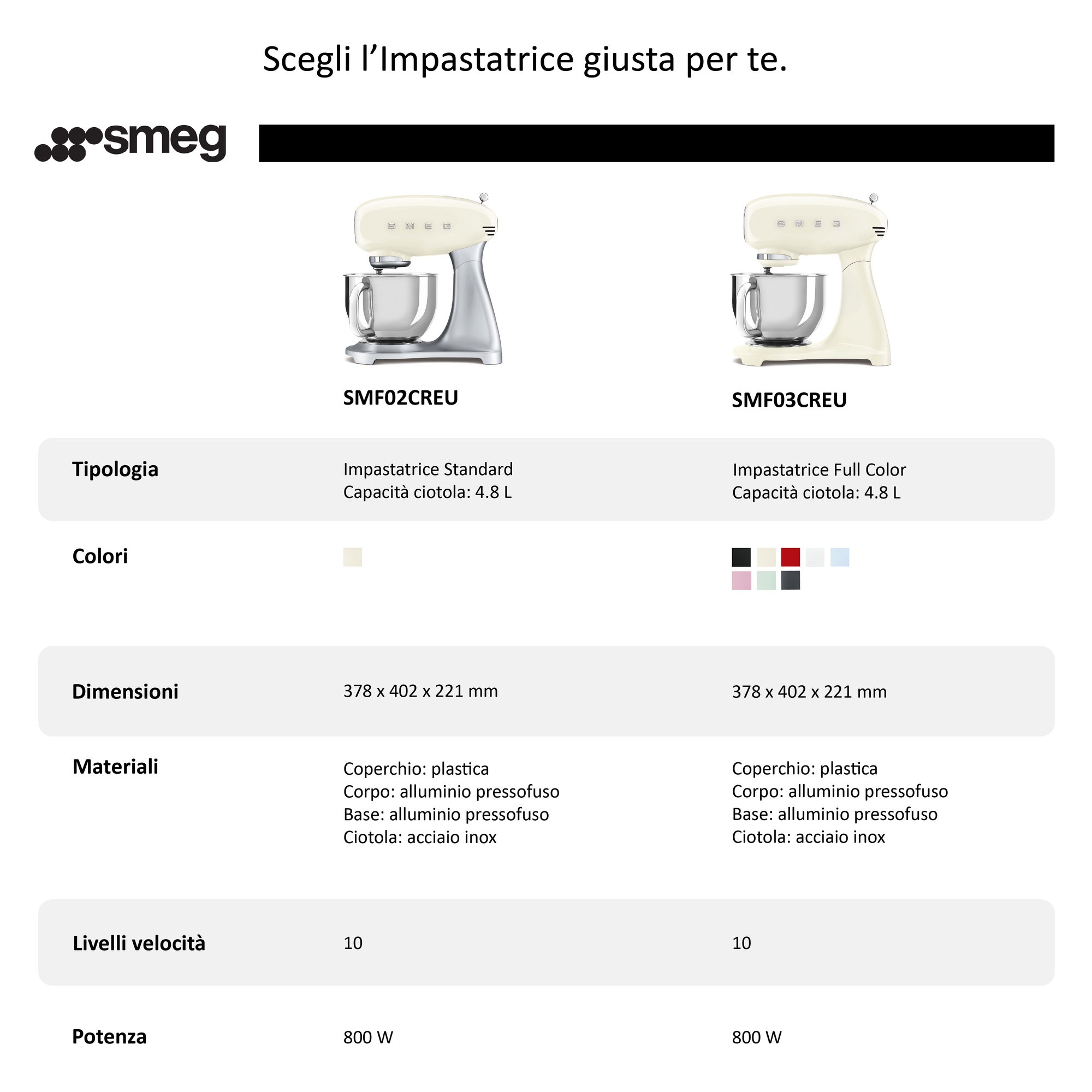 Impastatrice Full Color , rosa SMF03PKEU smeg vista1