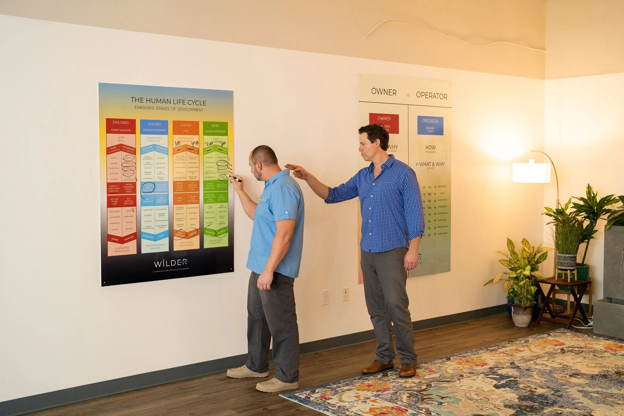 New frontier in change