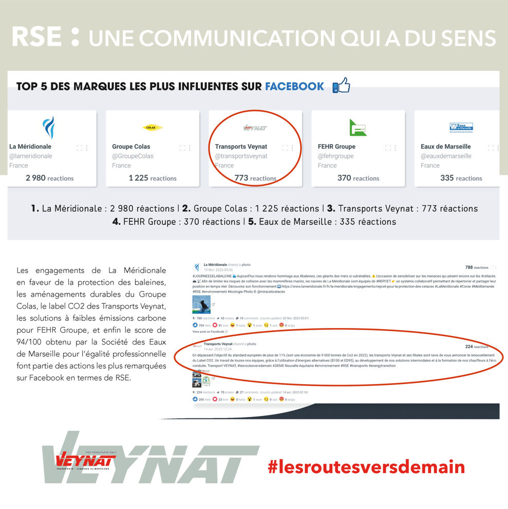 Publication RSE LinkedIn