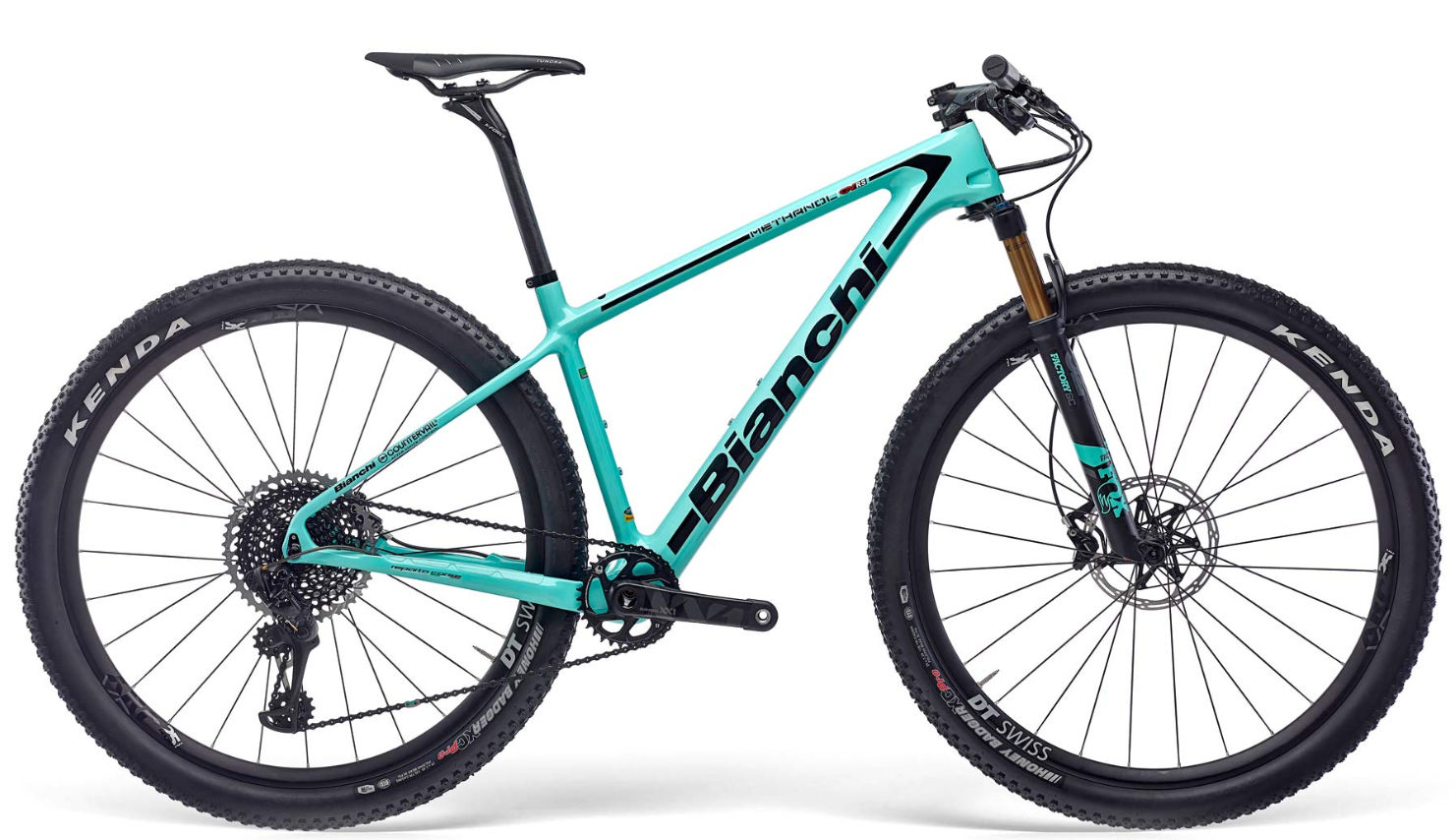 2019 Bianchi Methanol CV RS