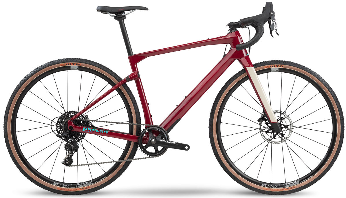 2019 BMC URS