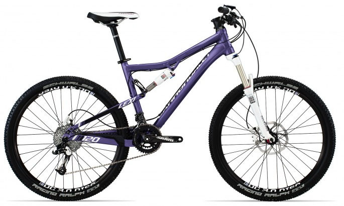 2015 Cannondale Lexi