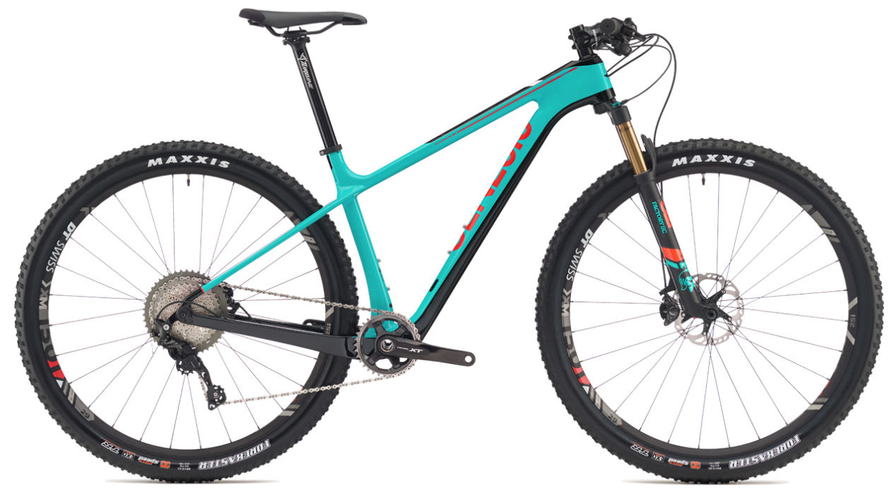 2018 Genesis Mantle