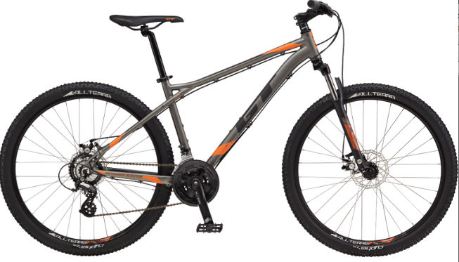 2017 GT Aggressor