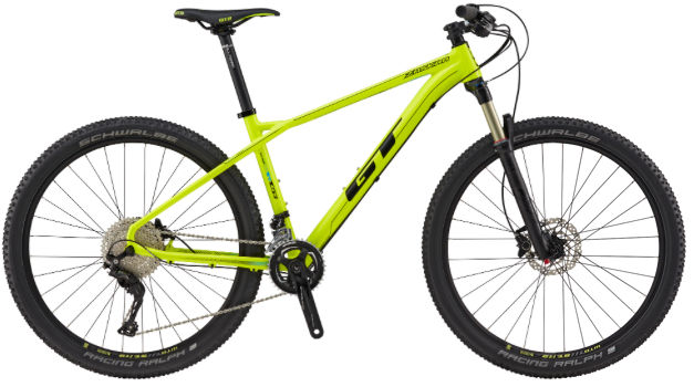 2017 GT Zaskar 27.5