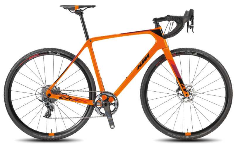 2018 KTM Canic CXC