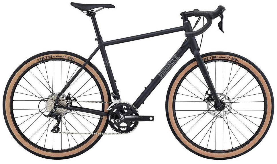 2018 Pinnacle Pyrolite