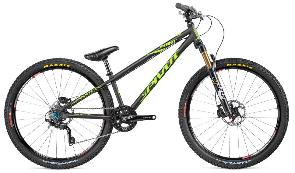 2015 Pivot Point