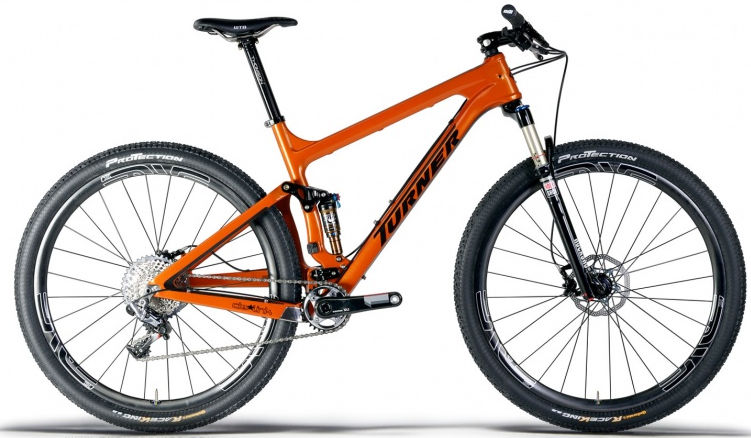 2015 Turner Czar V1.0