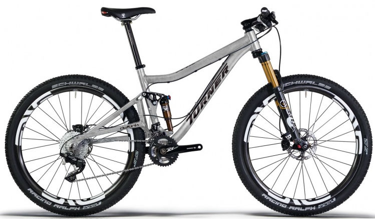 2015 Turner Flux V3.0