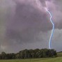 Sylendanna - Electric ⛈