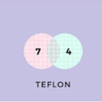 Teflon