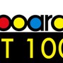 TreeTop - Billboard Hit (137)