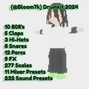 prod.Bloom7k - (@Bloom7k) Drumkit 2024