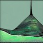 Garilli - I Will Tell You A Secret