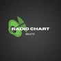 RadioChartBeats - Temptation