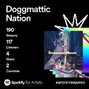 doggmatticnation - On My Way