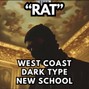 Comlouder - ❗Dark type beat X New School type beat - "RAT"❗