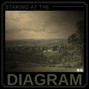 KG - Staring at the Diagram