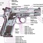 Cam Curto - Lock n Load