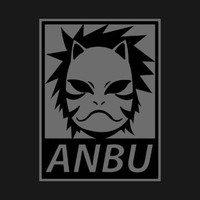 Anbu Beats