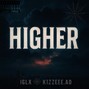 saniharunam556 - Higher 