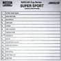 4emar - SUPERSPORT