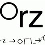 orz - dragonfruit
