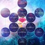 Joshy Goodtime - Aligned