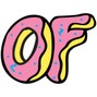 Birthday Caked - Questions