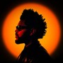 Milanmadeit - Lemons - Pop x The Weeknd Type Beat