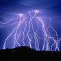 judelosz - Energy