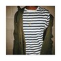 Ricardo Pablo - BEAT 2