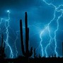 Blaziken - Thunder Storm