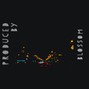Blossom - Late Night Vibes