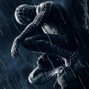 CoreMusicInc - Raindrops