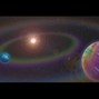 EscoBands - Nibiru