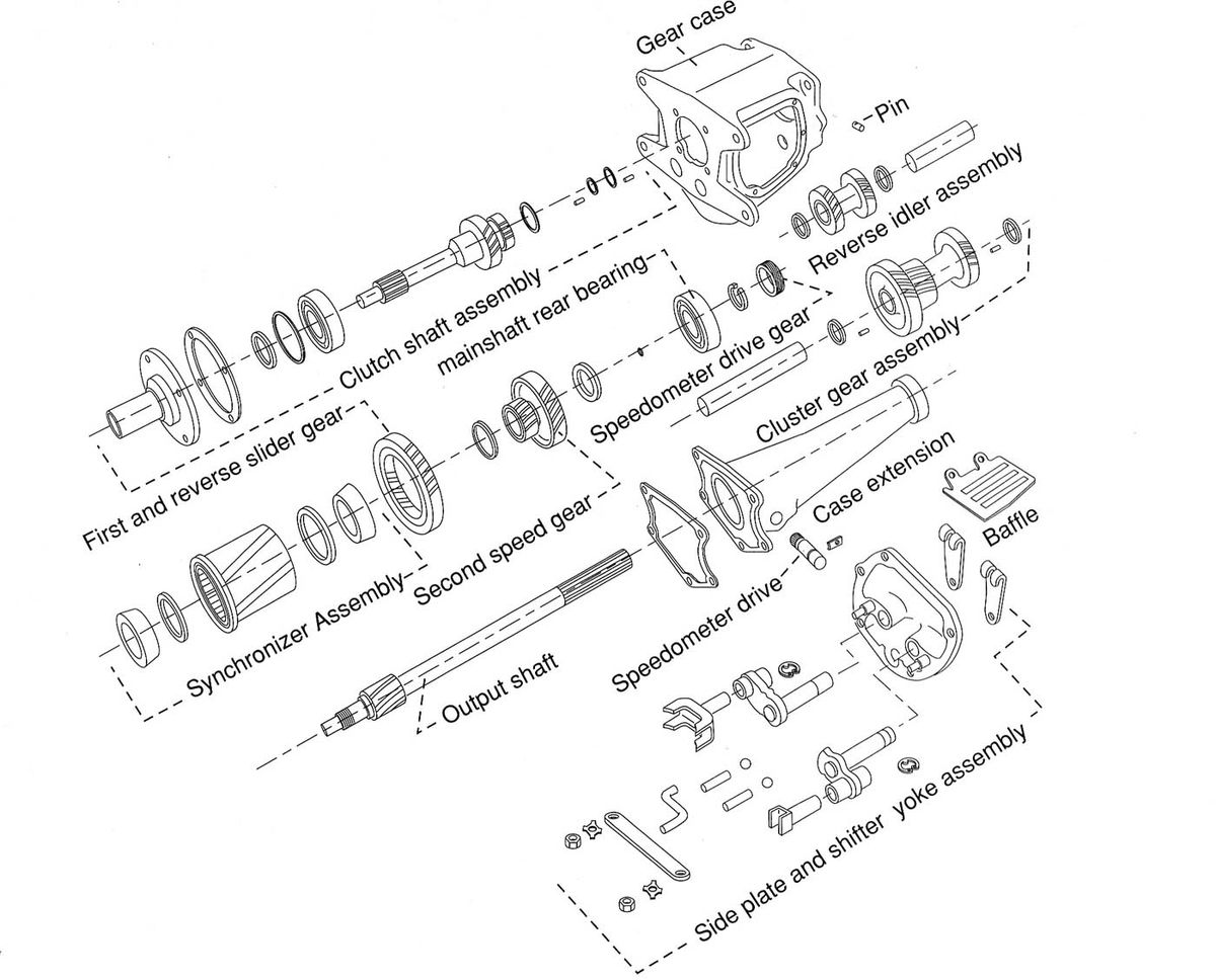 Old-style three-speed transmissions