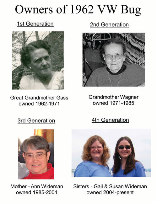 Here’s a look at the VW’s succession of owners over four generations.