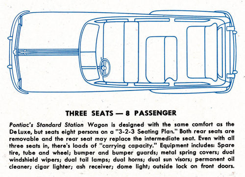 As illustrated in a Pontiac brochure’s overhead phantom view, the 1950 standard wagon came equipped with three bench seats.