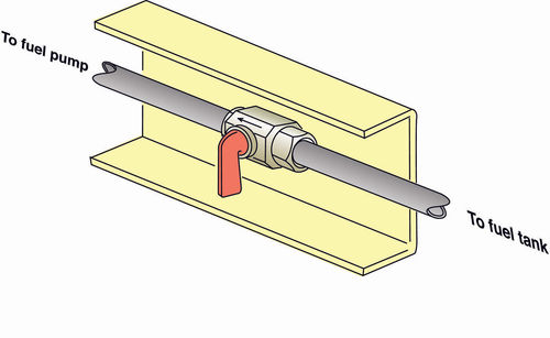 A fuel shut-off valve mounted on the frame near the tank will not be spotted and will not let a thief get far.