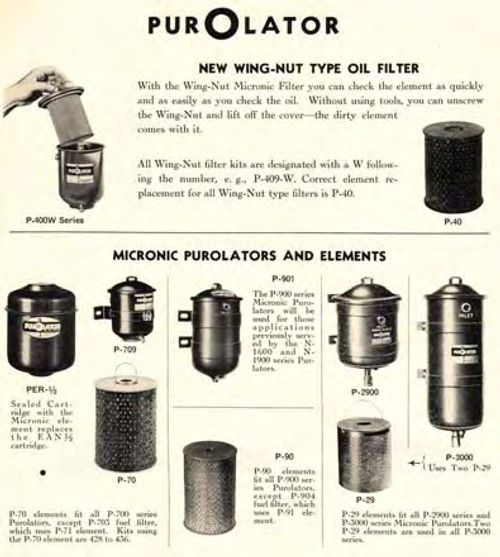 The new Purolator P-40 filter element was a hot item in 1949.