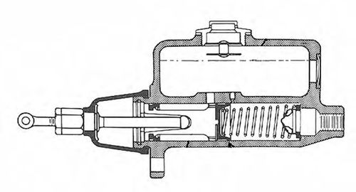 Fig. 2 Master Cylinder