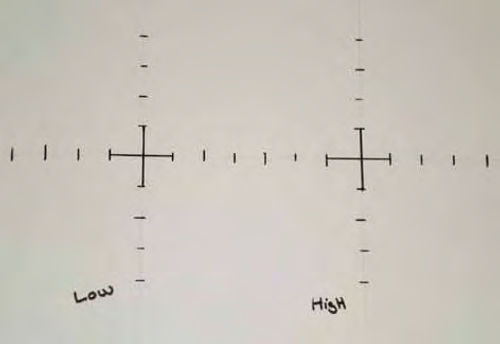 Photo 15. Left portion of the wall chart for aiming headlights. Note that it’s marked off in inches.