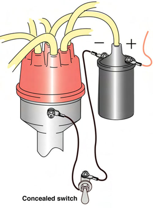 Illustration 5. Hot rodders call them dizzy switches. Mount one in the negative wire from the coil and distributor and conceal it in, for example, the glove compartment.