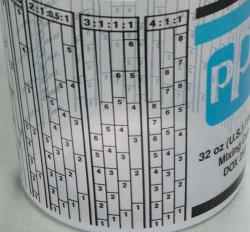 Understanding Mixing Cups : Mix Ratios 